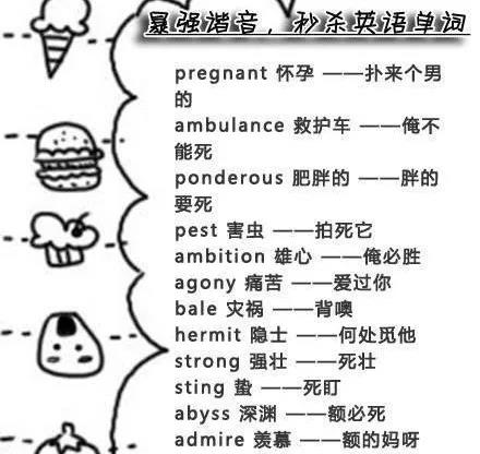颠覆英语发音不标准并不是舌头不灵活而是耳朵听不清标准音